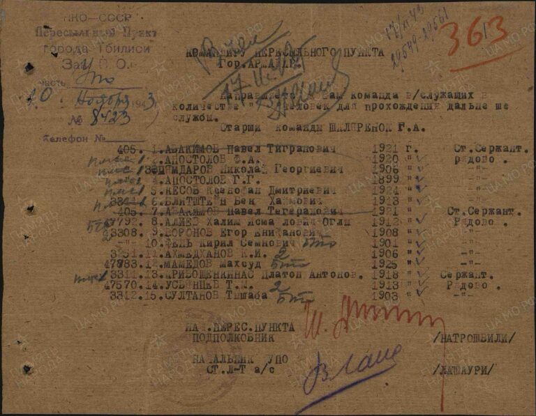 ЦАМО Армавирский ВПП Оп.192093 Д.25 Л.363