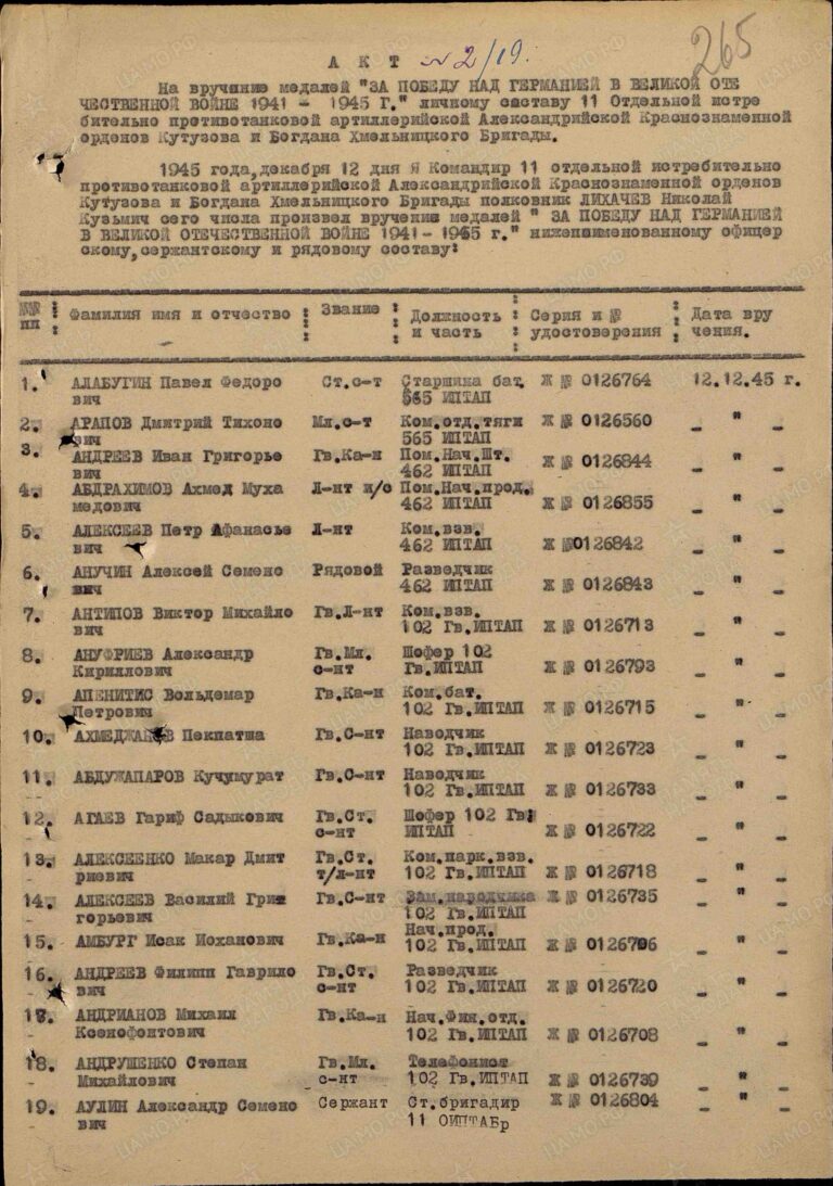 ЦАМО Ф.131 Оп.12523 Д.179 Л.265