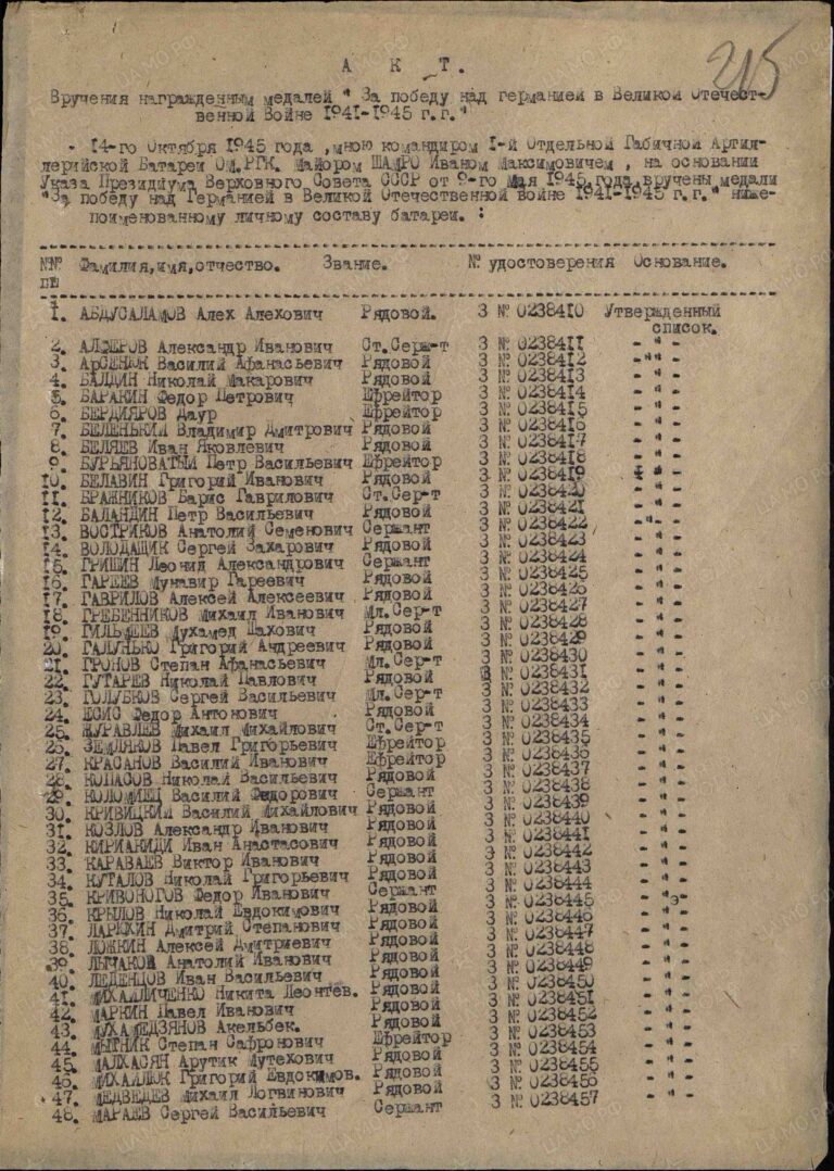ЦАМО Ф.135 Оп.12761 Д.775 Л.215