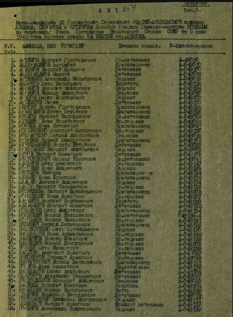 ЦАМО Ф.317 Оп.4334 Д.223 Л.254