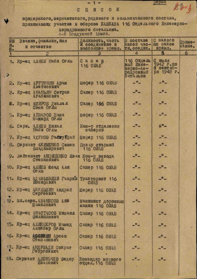 ЦАМО Ф.319 Оп.4820 Д.90 Л.158