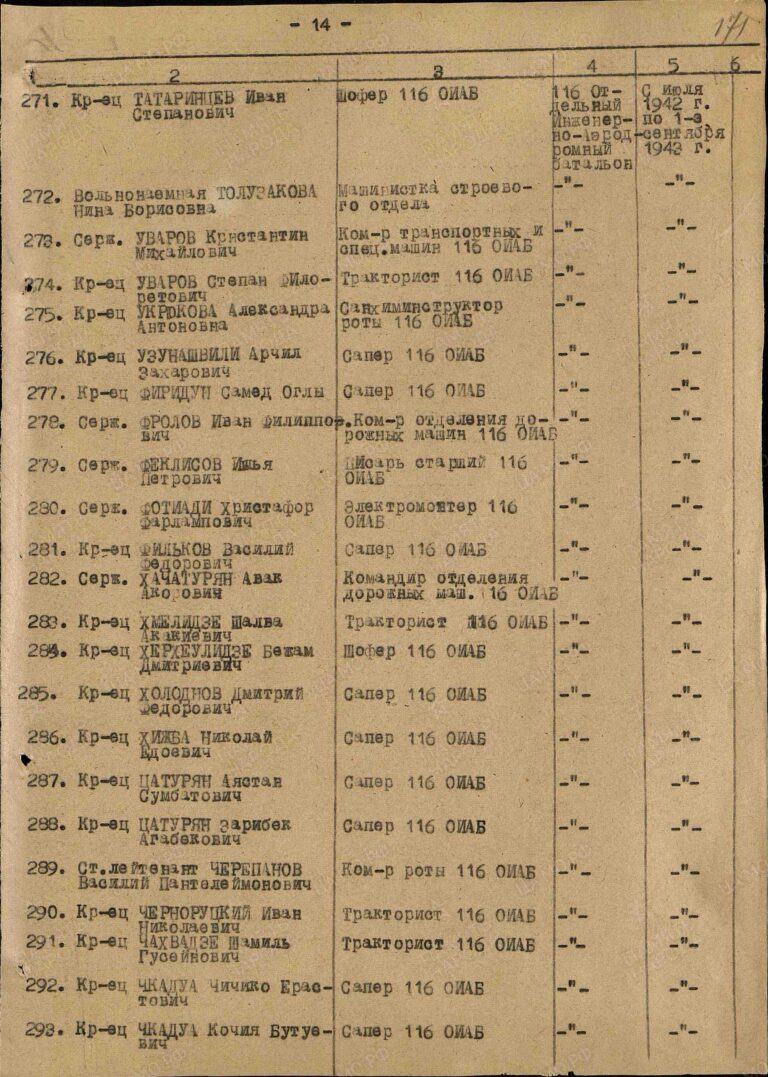 ЦАМО Ф.319 Оп.4820 Д.90 Л.171