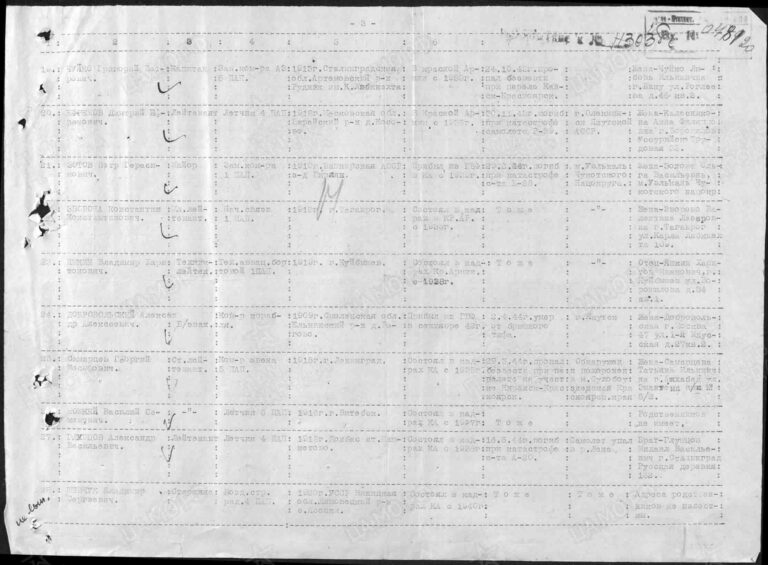 ЦАМО Ф.33 Оп.11458 Д.531 Л.14