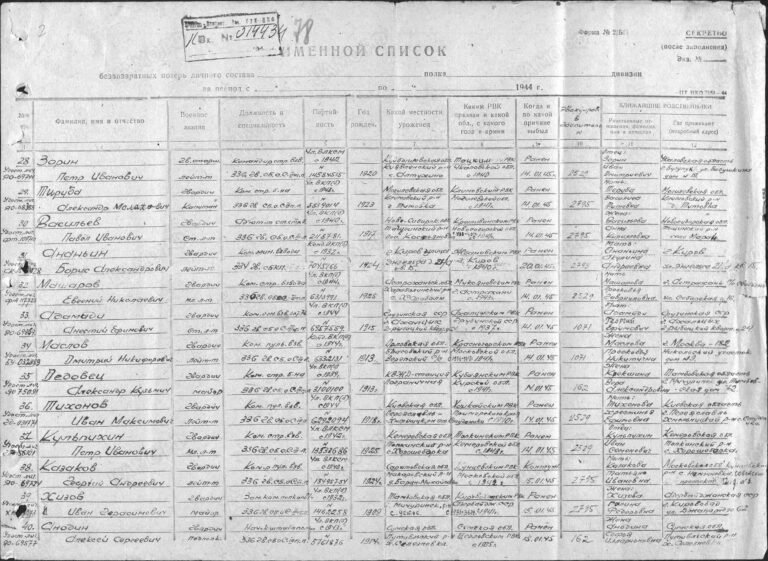 ЦАМО Ф.33 Оп.11459 Д.435 Л.78