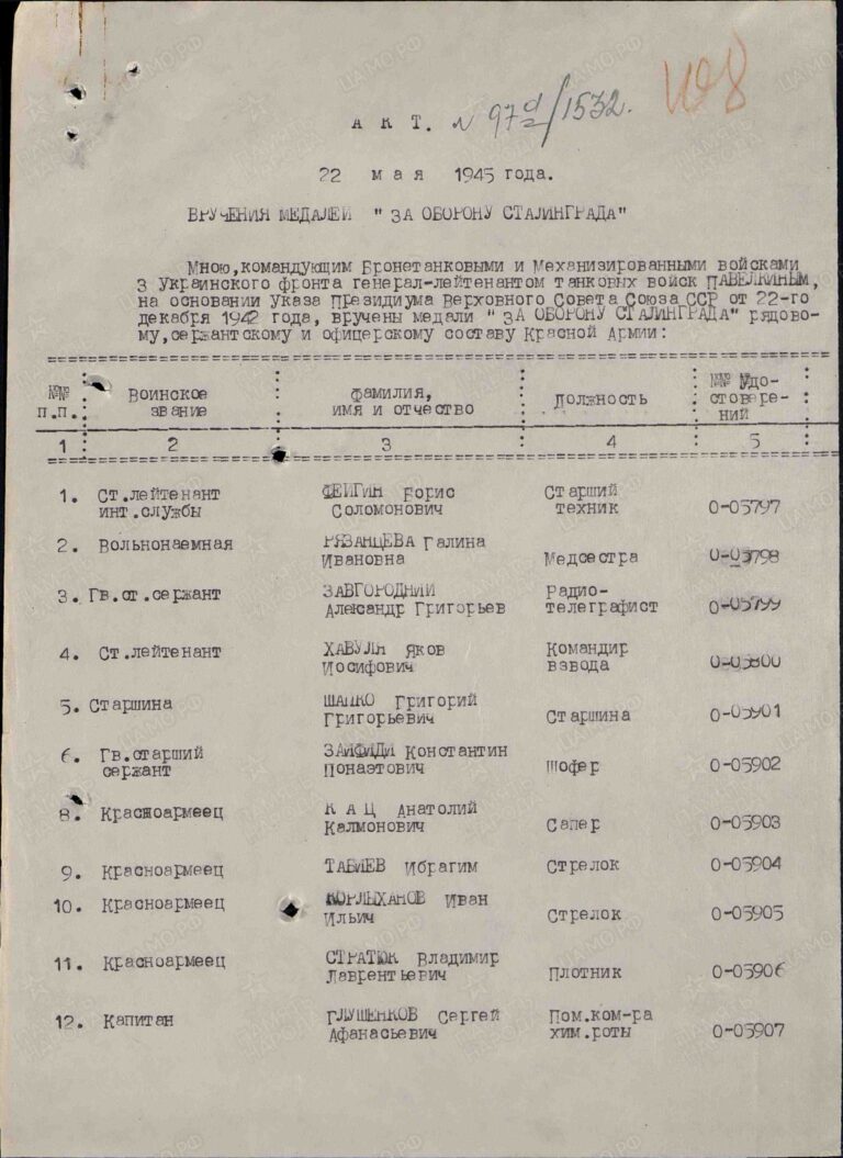 ЦАМО Ф.33 Оп.44677 Д.503 Л.108