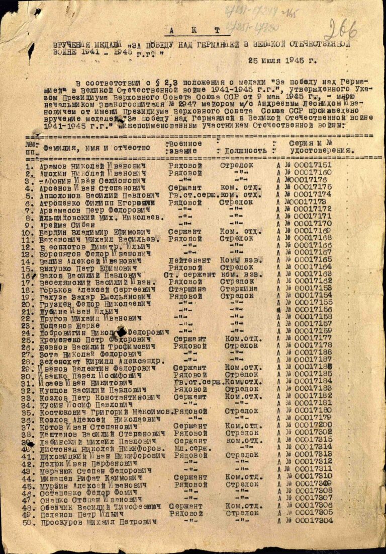 ЦАМО Ф.33 Оп.44677 Д.614 Л.266