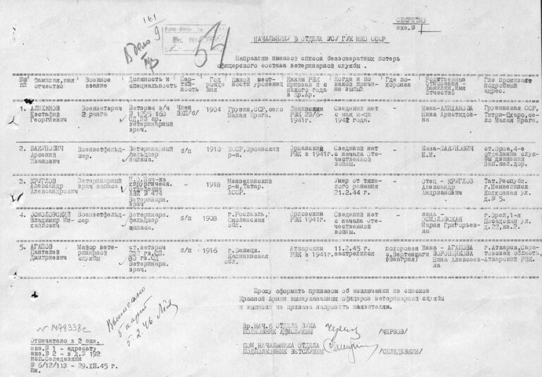 ЦАМО Ф.33 Оп.594258 Д.2 Л.54