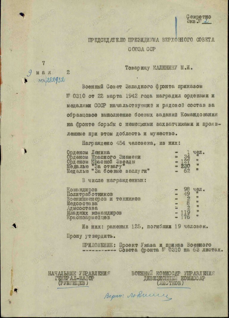 ЦАМО Ф.33 Оп.682524 Д.298 Л.1