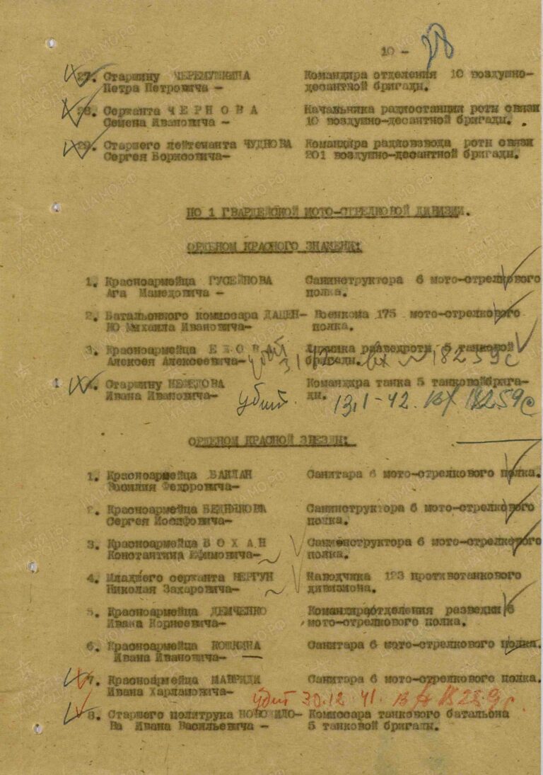 ЦАМО Ф.33 Оп.682524 Д.298 Л.28