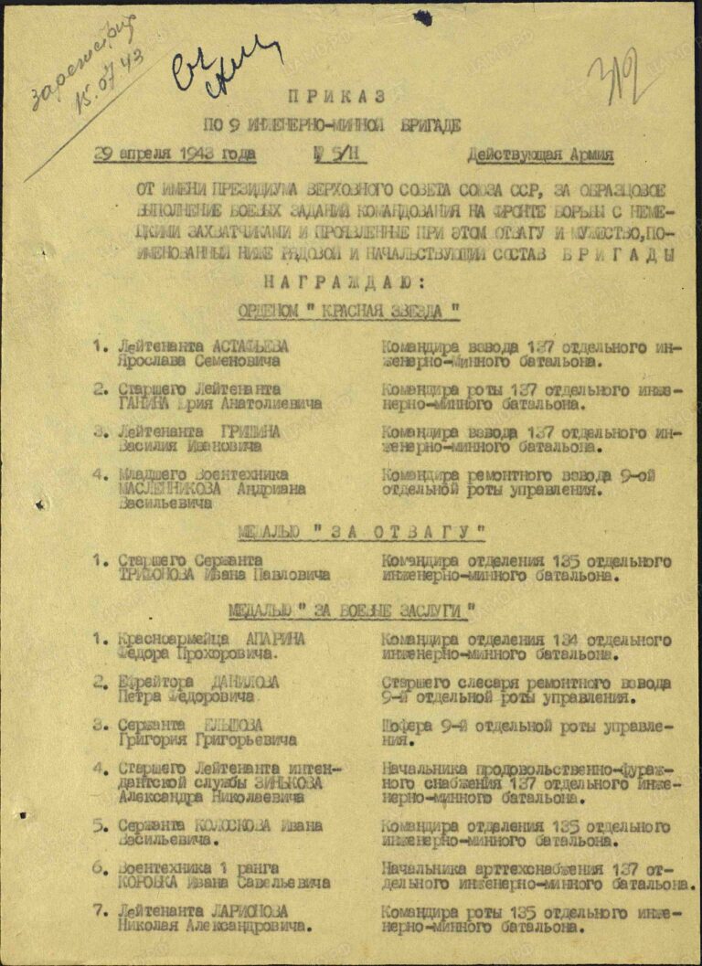 ЦАМО Ф.33 Оп.682526 Д.1335 Л.312