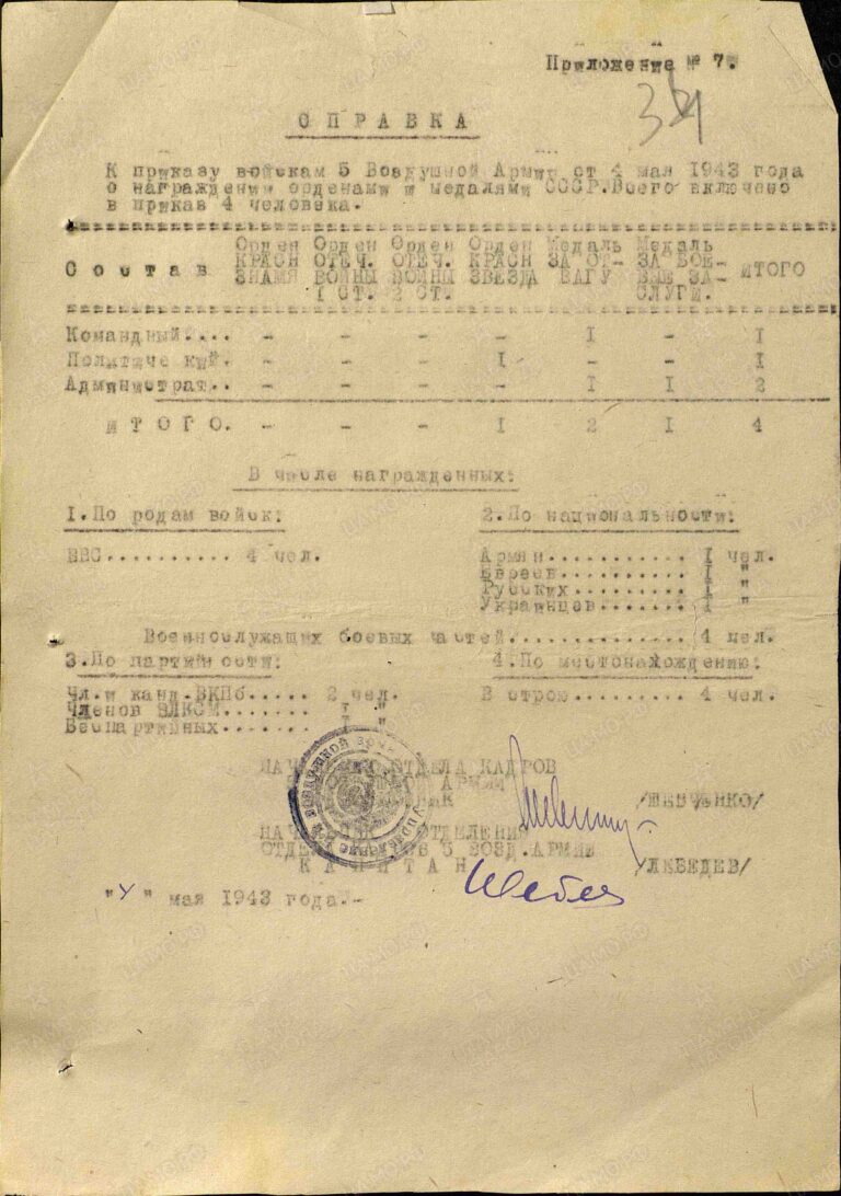 ЦАМО Ф.33 Оп.686044 Д.1311 Л.34