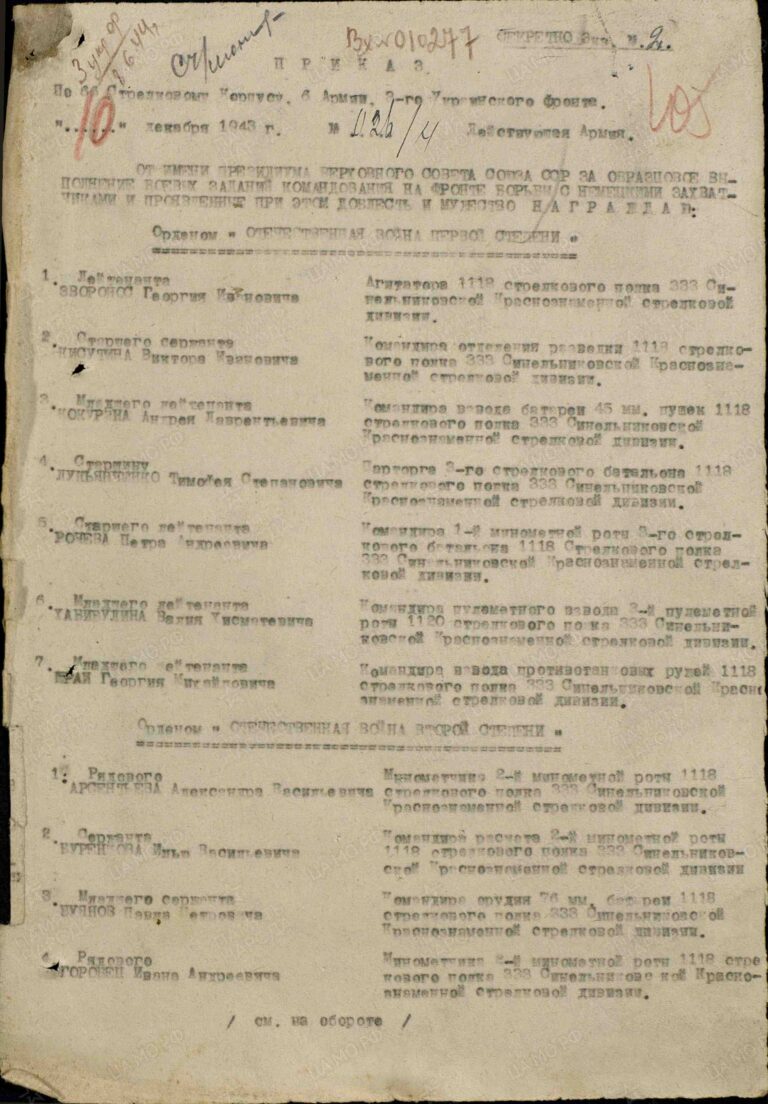 ЦАМО Ф.33 Оп.686044 Д.3227 Л.105