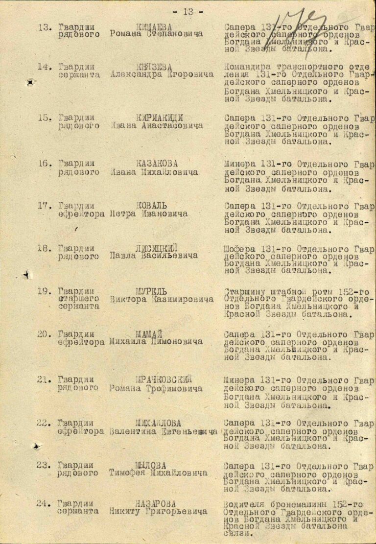 ЦАМО Ф.33 Оп.686196 Д.409 Л.177