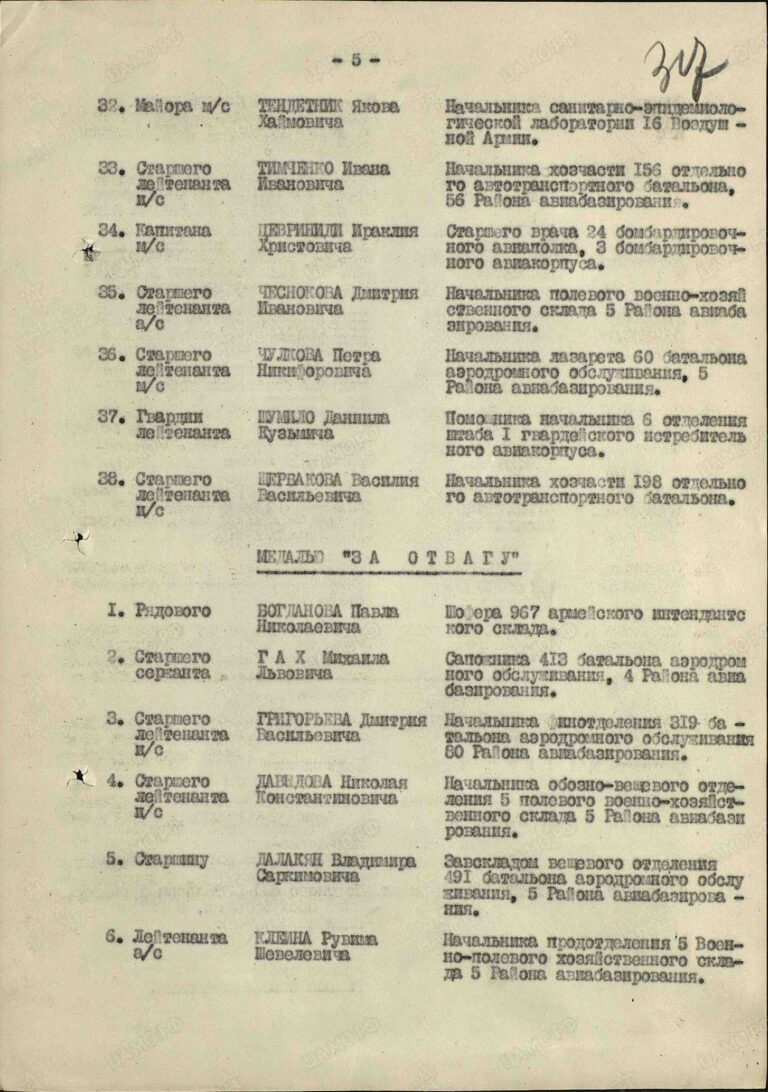 ЦАМО Ф.33 Оп.686196 Д.7056 Л.317