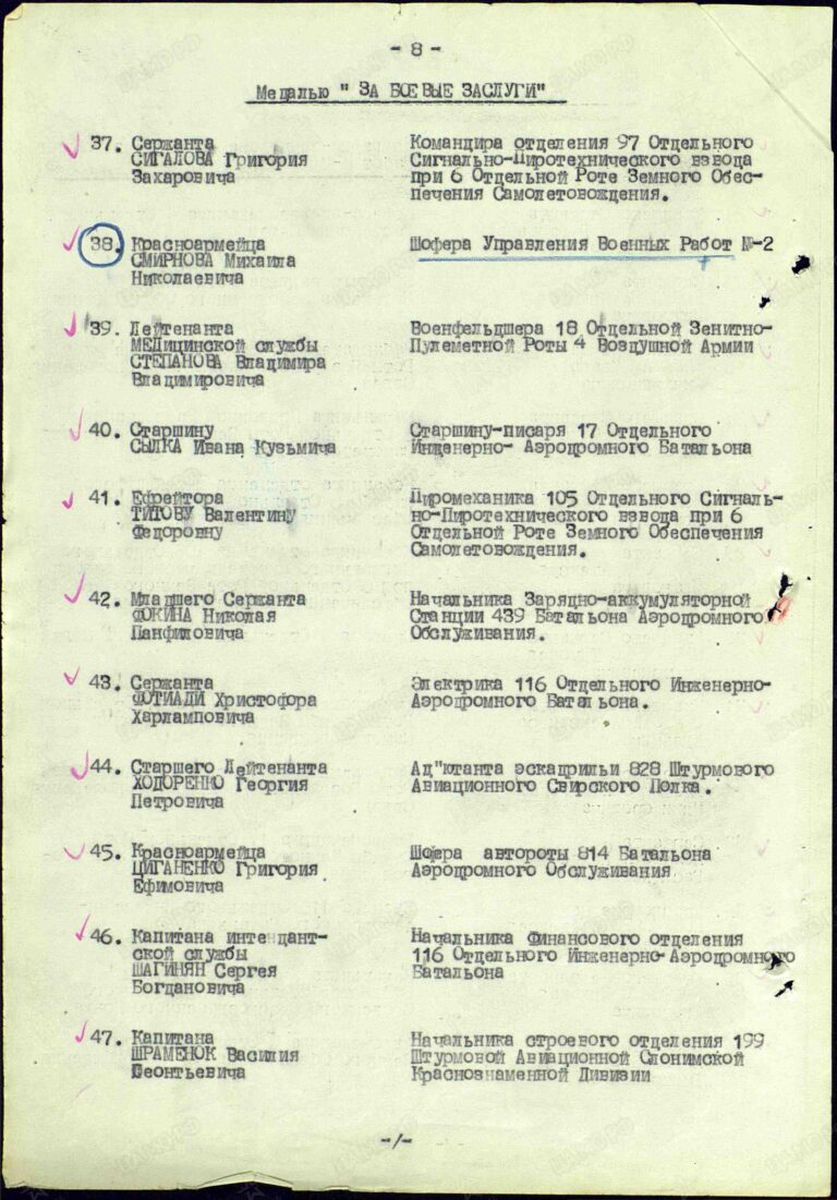 ЦАМО Ф.33 Оп.687572 Д.1681 Л.24об