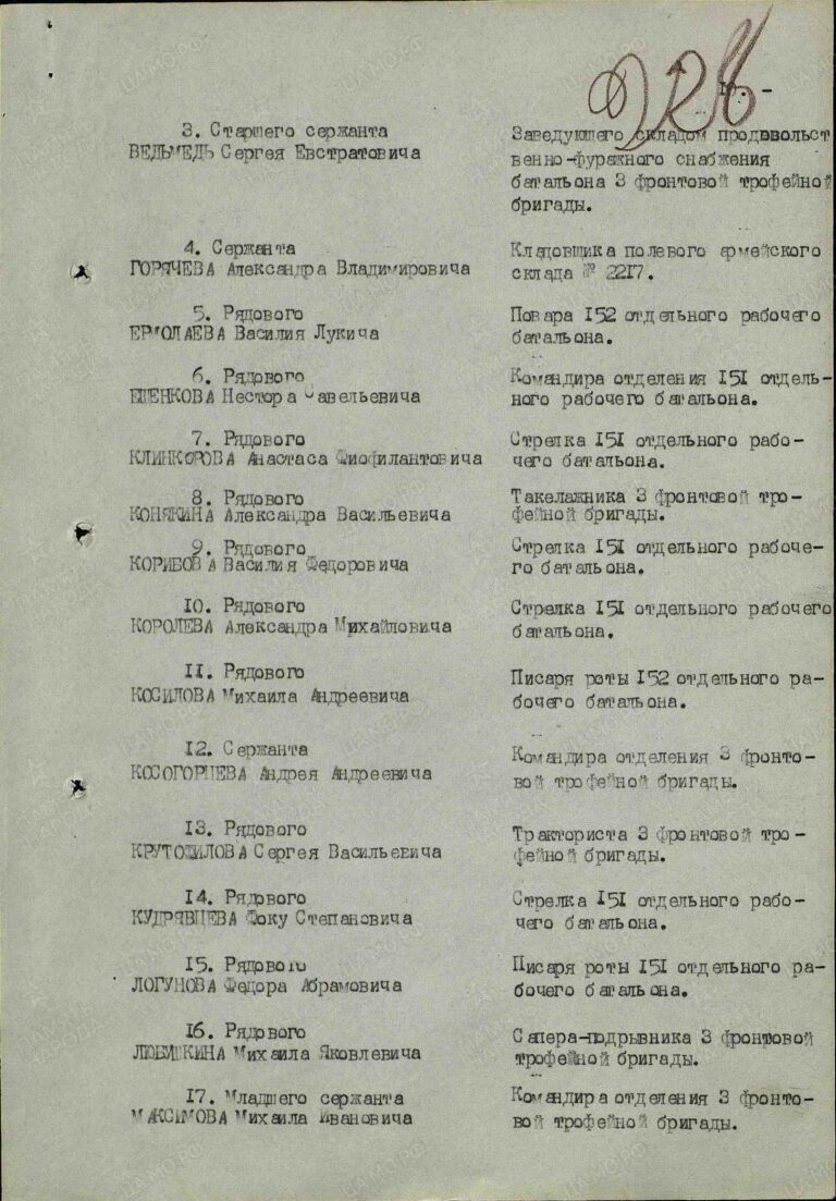 ЦАМО Ф.33 Оп.687572 Д.2497 Л.228