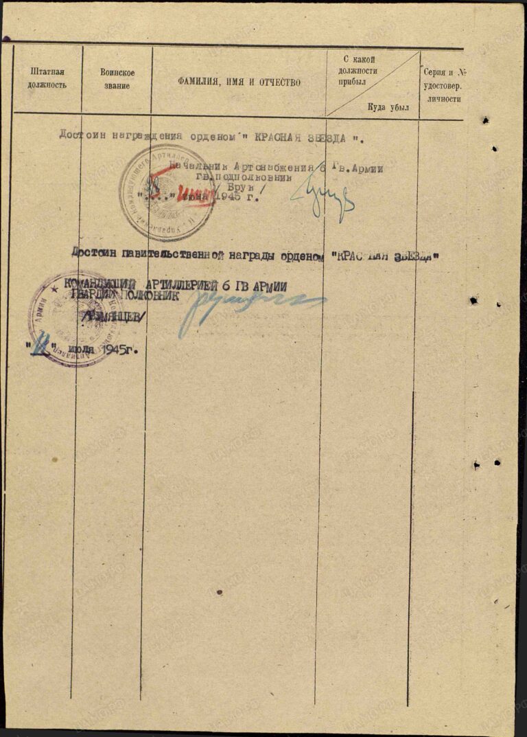 ЦАМО Ф.33 Оп.687572 Д.336 Л.47об