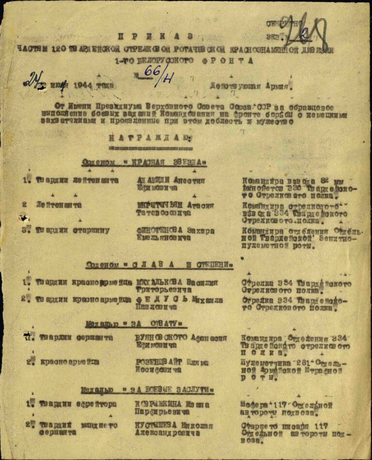 ЦАМО Ф.33 Оп.690155 Д.5696 Л.268