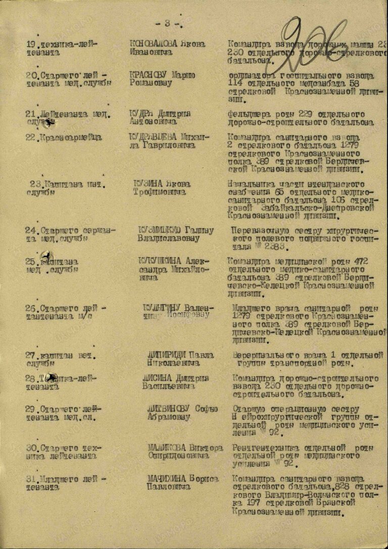 ЦАМО Ф.33 Оп.690306 Д.1807 Л.206