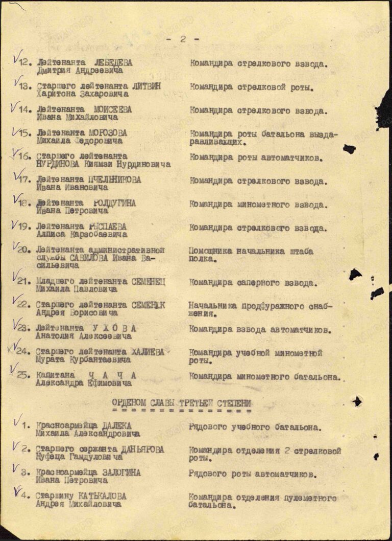 ЦАМО Ф.33 Оп.690306 Д.2770 Л.306об