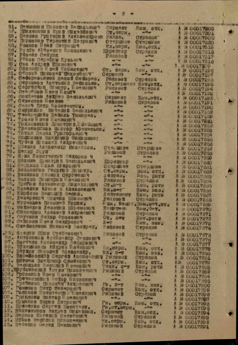 ЦАМО Ф.36036 Оп.25036 Д.159 Л.Х