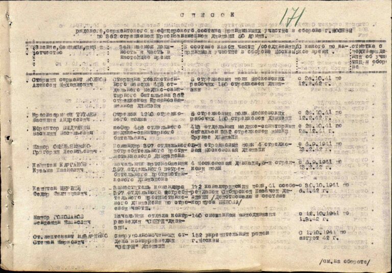ЦАМО Ф.405 Оп.9779 Д.234 Л.171