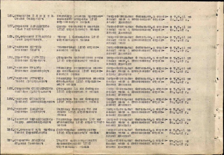 ЦАМО Ф.405 Оп.9779 Д.234 Л.175об