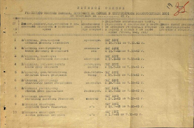 ЦАМО Ф.52537 Оп.18428 Д.14 Л.35