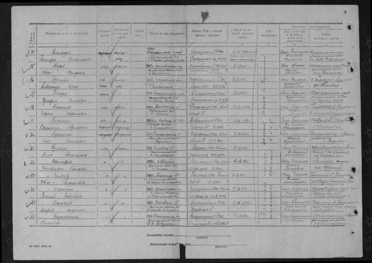 ЦАМО Ф.58 Оп.18001 Д.1285 Л.139об