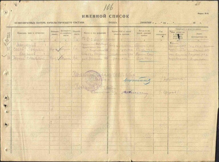 ЦАМО Ф.58 Оп.18001 Д.275 Л.106