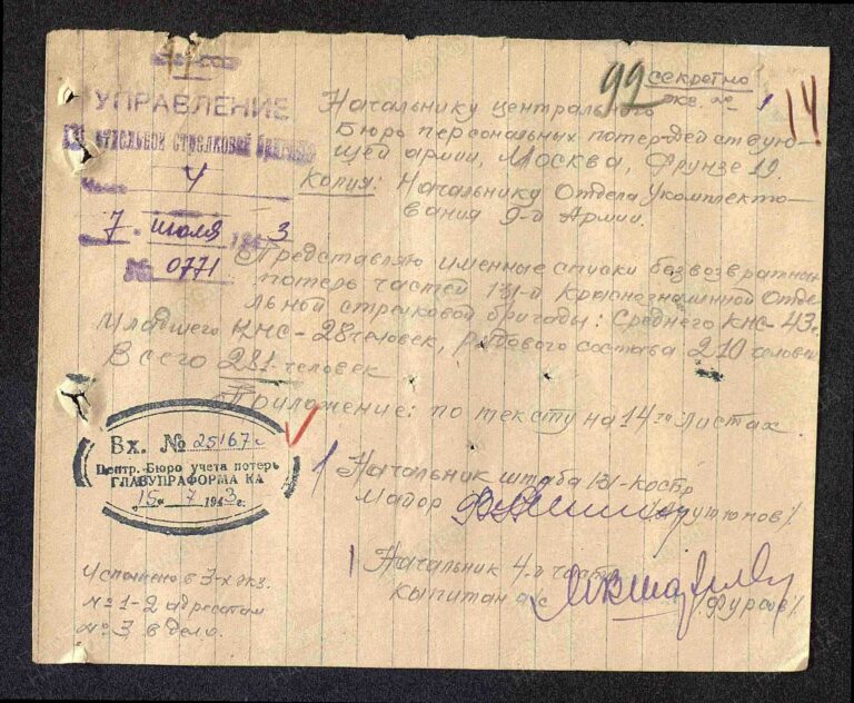 ЦАМО Ф.58 Оп.18001 Д.275 Л.92