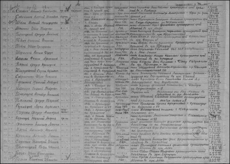 ЦАМО Ф.58 Оп.18002 Д.1193 Л.6