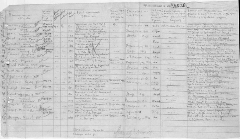 ЦАМО Ф.58 Оп.18002 Д.1592 Л.17