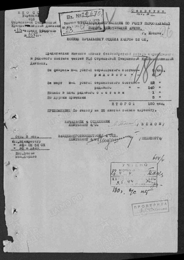 ЦАМО Ф.58 Оп.18002 Д.258 Л.186