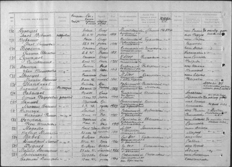 ЦАМО Ф.58 Оп.18003 Д.1492 Л.130об