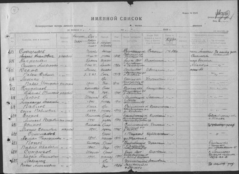 ЦАМО Ф.58 Оп.18003 Д.1492 Л.132