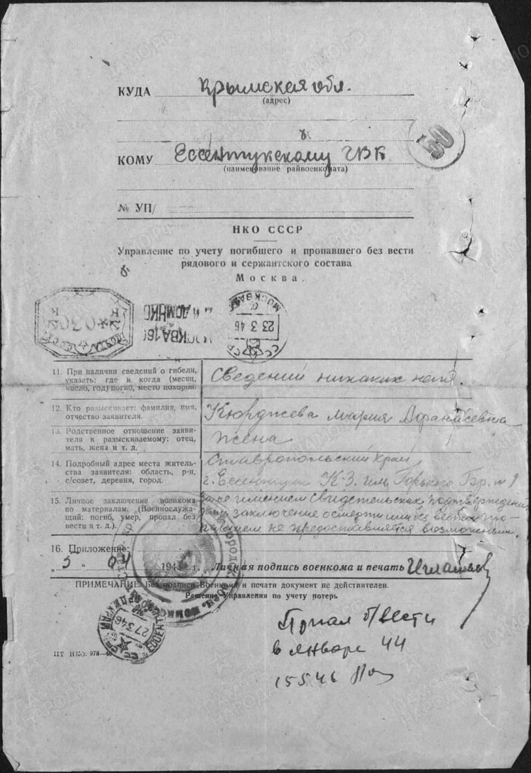 ЦАМО Ф.58 Оп.18004 Д.1259 Л.203об