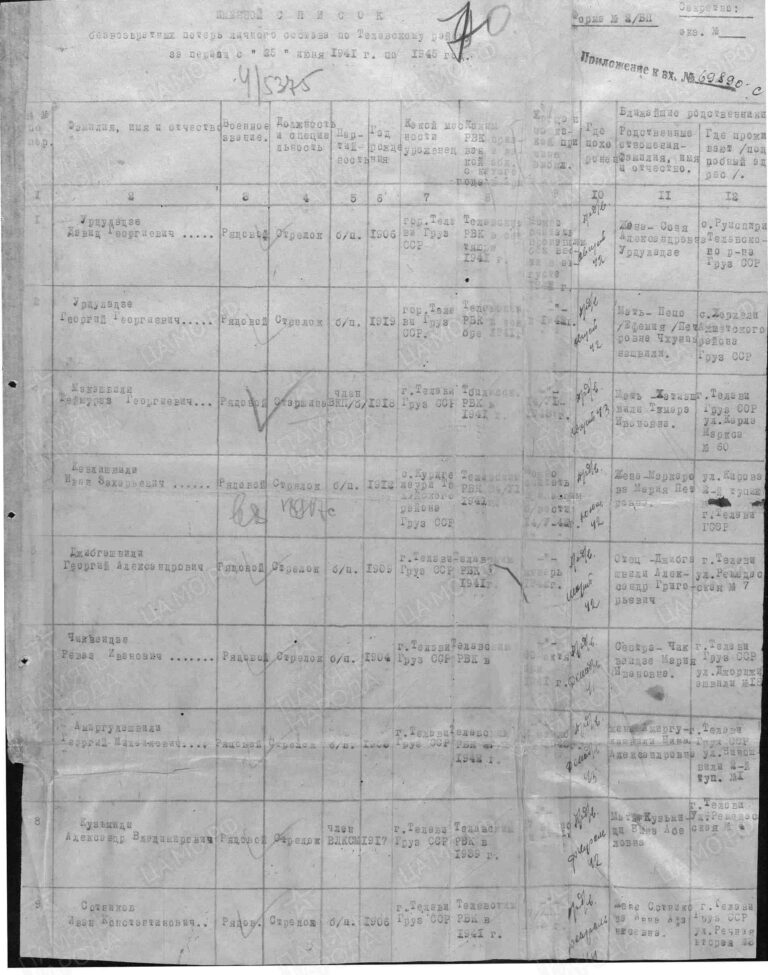 ЦАМО Ф.58 Оп.18004 Д.480 Л.70