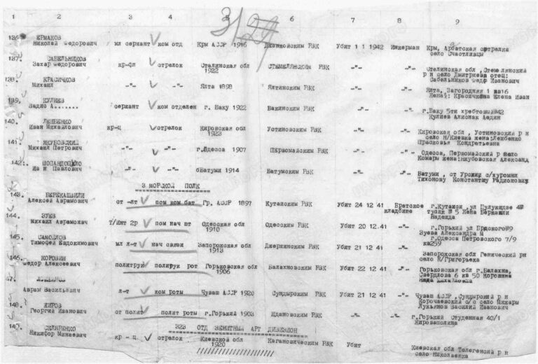 ЦАМО Ф.58 Оп.818883 Д.166 Л.31