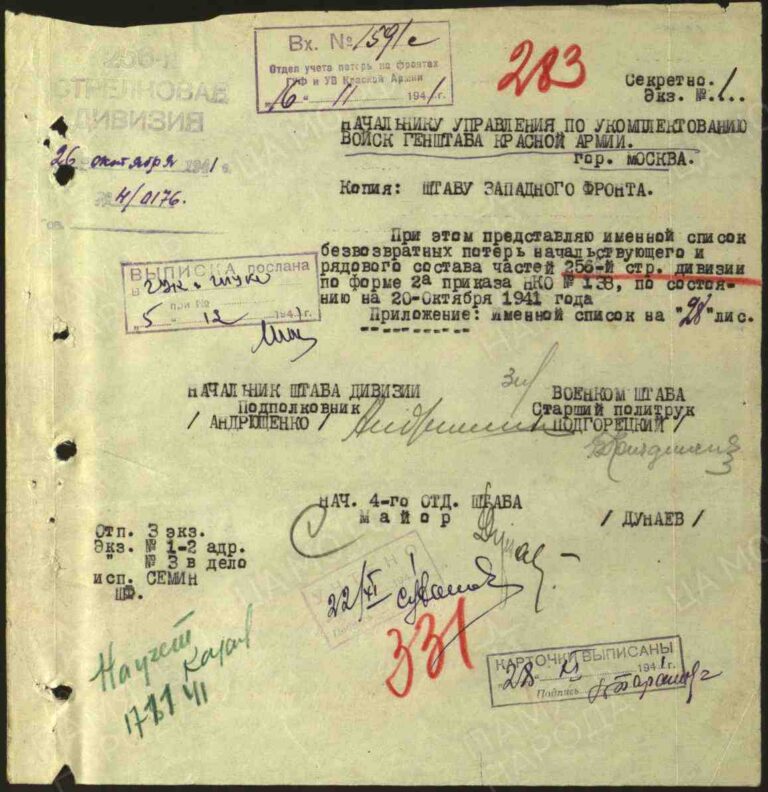 ЦАМО Ф.58 Оп.818884 Д.51 Л.283