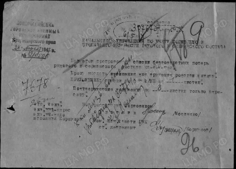 ЦАМО Ф.58 Оп.977520 Д.396 Л.178