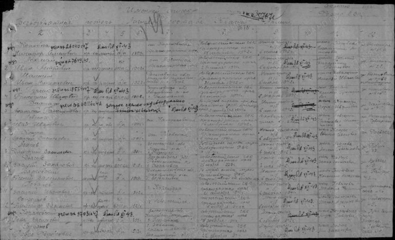 ЦАМО Ф.58 Оп.977520 Д.396 Л.179