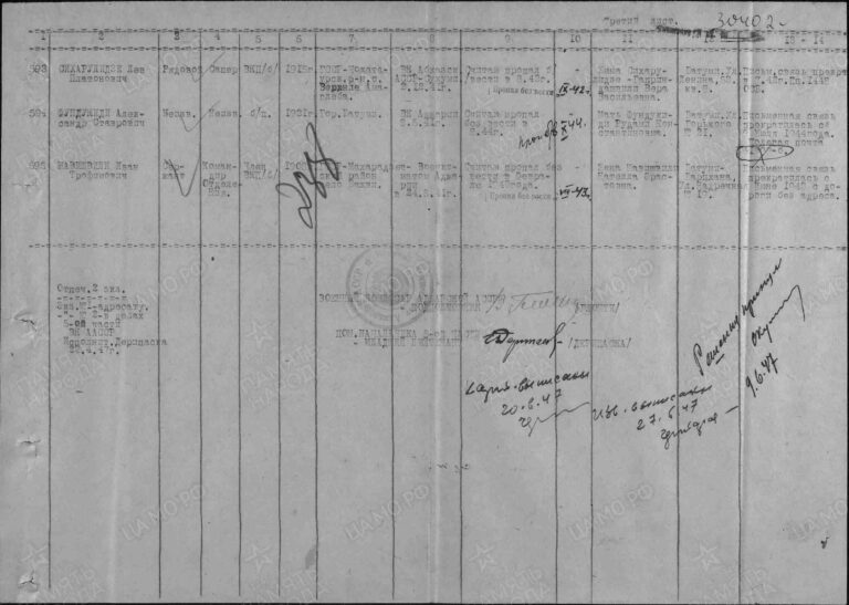 ЦАМО Ф.58 Оп.977520 Д.412 Л.238