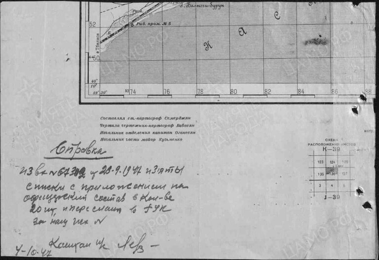 ЦАМО Ф.58 Оп.977520 Д.708 Л.127об