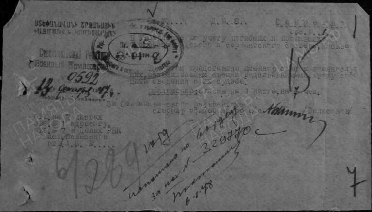 ЦАМО Ф.58 Оп.977521 Д.1 Л.15