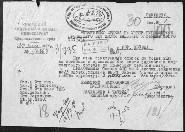 ЦАМО Ф.58 Оп.977523 Д.241 Л.100