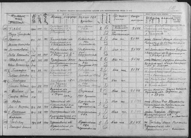 ЦАМО Ф.58 Оп.А-71693 Д.2354 Л.10об