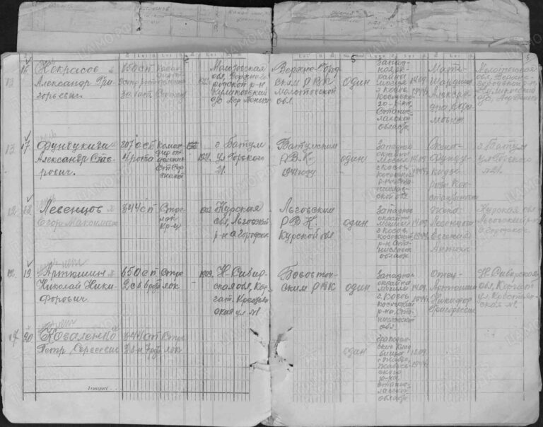 ЦАМО Ф.58 Оп.А-71693 Д.585 Л.5