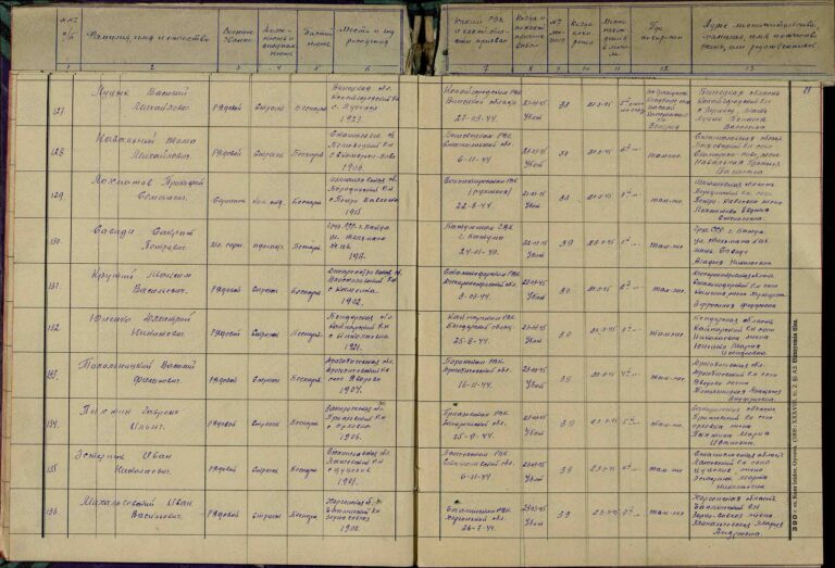 ЦАМО Ф.7706 Оп.105422с Д.6 Л.11