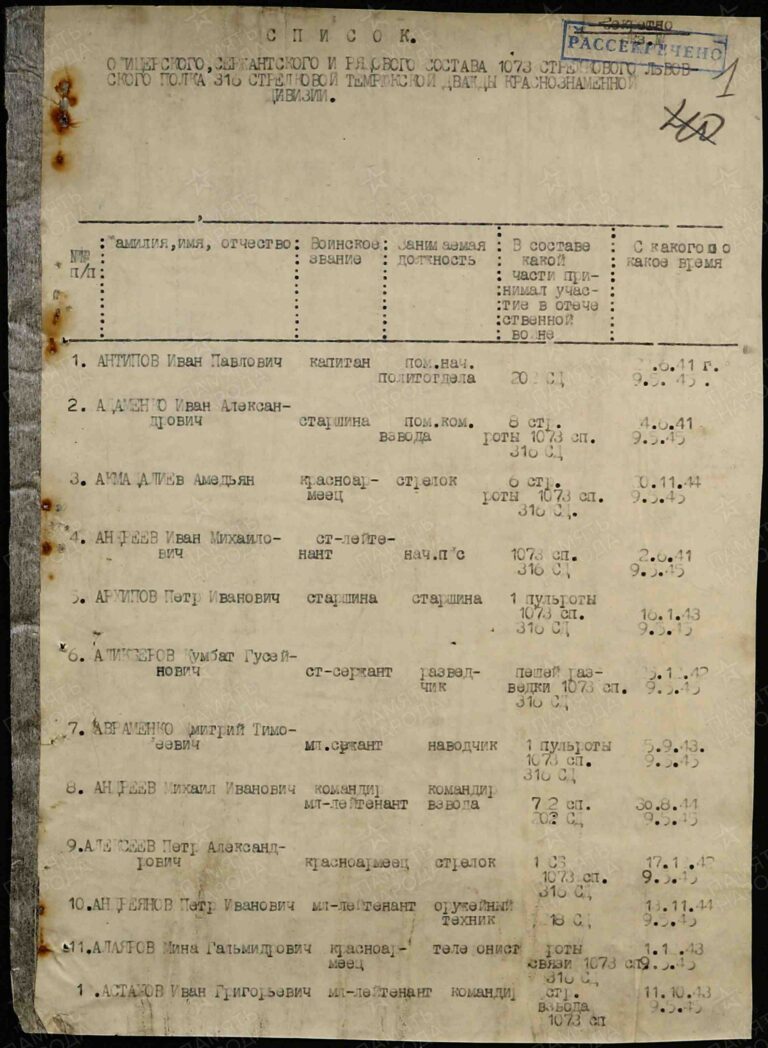 ЦАМО Ф.7744 Оп.256092с Д.11 Л.1